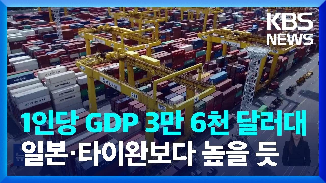 지난해 한국 1인당 GDP 3만 6천달러대…일본·타이완보다 높아 / KBS 2025.02.02.