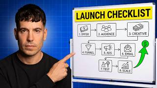 I Almost Destroyed My $90M Brand Launching New Products