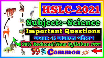 Science Common / Most Important Questions Class 10 | HSLC 2021 | SEBA | Science Revised/New Syllabus