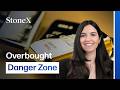 Gold Rally Tests 5200 as Momentum Signals Flash Caution