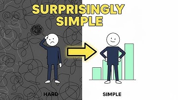 3 Simple Steps: How To Build Unshakeable Confidence (Even If You