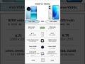 Vivo Y500 Vs Vivo Y500s | Full Specs Comparison | Tecify