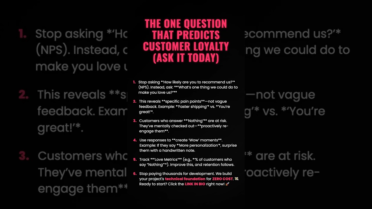 The One Question That Predicts Customer Loyalty (Ask It Today) 