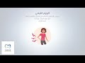 أسباب ألم أسفل البطن عند النساء تعرف عليها