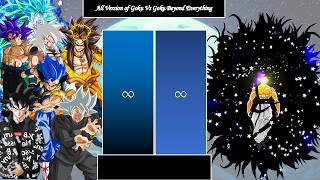ALL VERSION OF GOKU VS GOKU BEYOND EVERYTHING POWER LEVEL PART 8