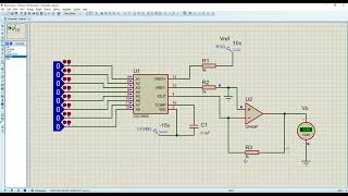 Funcionamiento de un Dac0808