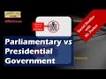 Parliamentary versus Presidential: a Visual Guide to Distinguishing the main forms of Democracy