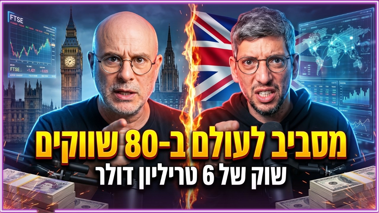 גרף ביצועים של מדד FTSE 100 לצד לוגו בורסת לונדון וחברות ענק כמו HSBC ו-Shell