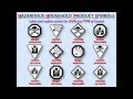 Hazard Symbols and meaning in just 3 Minutes - YouTube