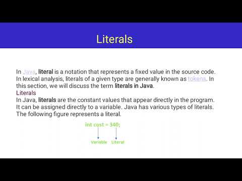 Tokens IN JAVA
