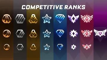 1 SSL VS 3 OF EVERY RANK IN ROCKET LEAGUE