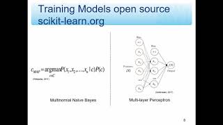 Free diving into Machine Learning