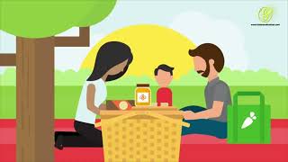 Easy Grocery | App Explainer
