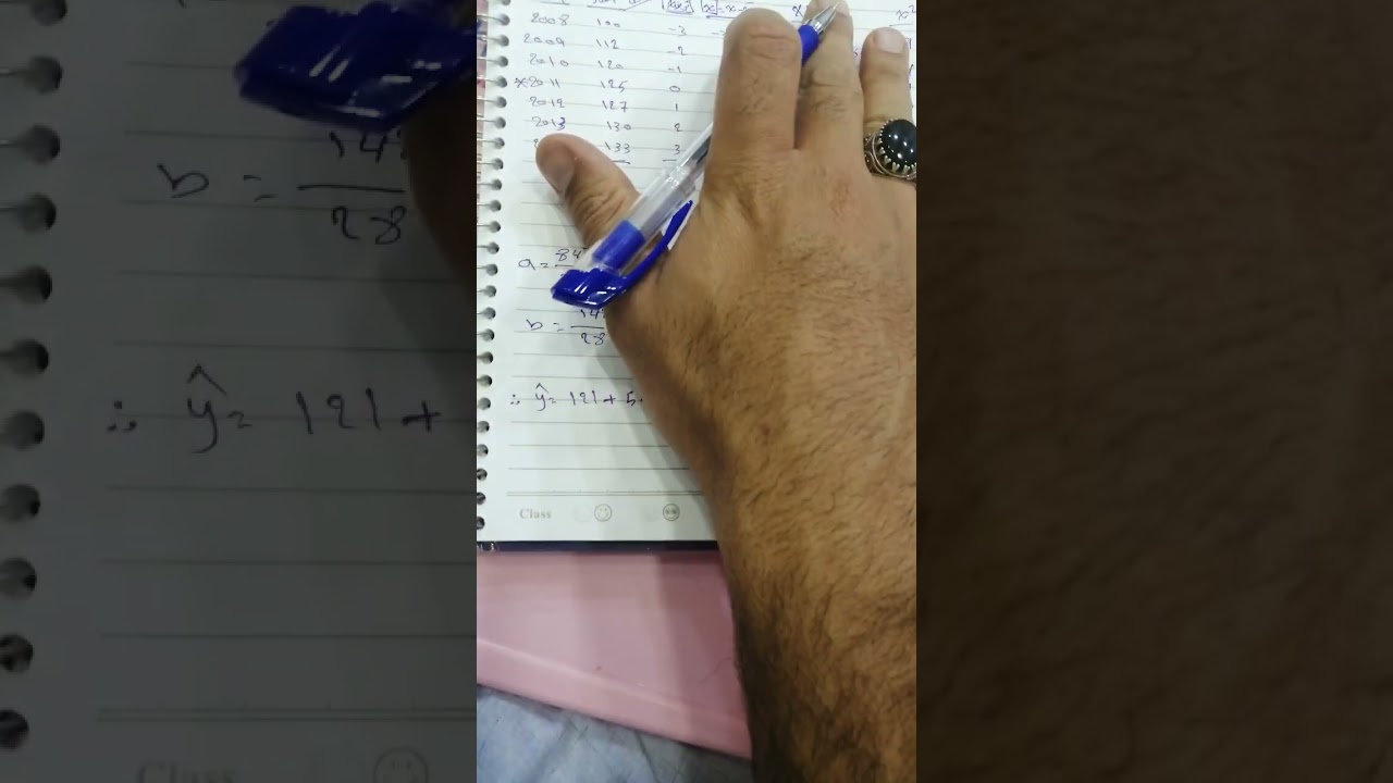 احصاء...  المربعات الصغرى