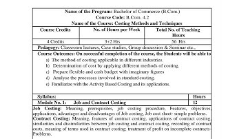 NEP RCUB BCOM 4th SEMESTER ALL SUBJECTS SYLLABUS.