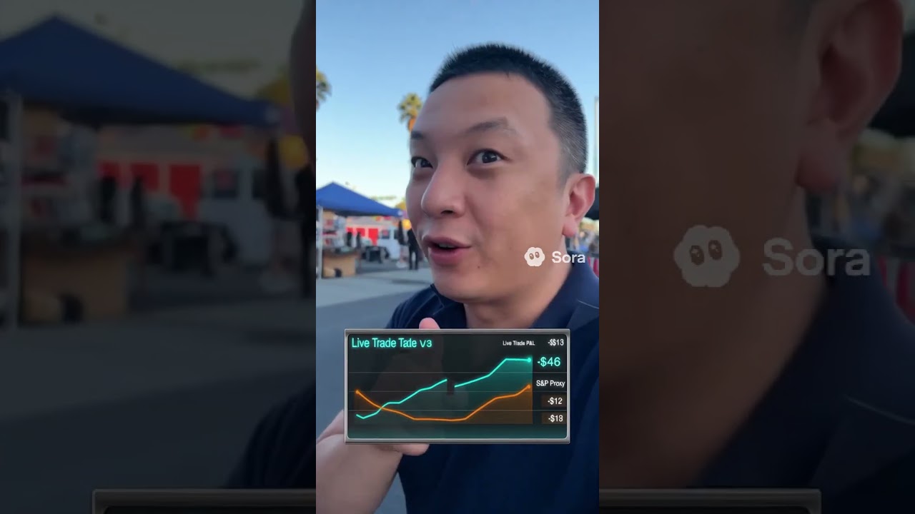 AI Trading Challenge