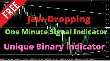 Free Binary Option Strategy | One Minute Profit Signal Indicator | Jaw-Dropping Armageddon Indicator