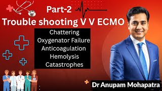Trouble shooting V V ECMO | Part 2 | Chattering | Oxygenator Failure | Anticoagulation | Hemolysis