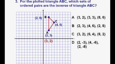 Inverse Function Problems