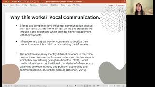 Influencer Marketing Presentation