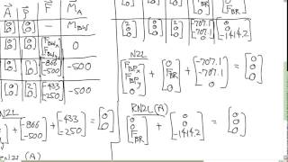 Statics lecture 4