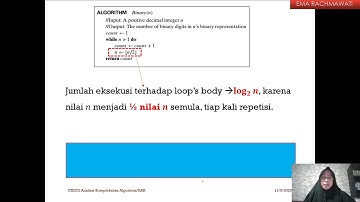 Mathematical Analysis of Iterative Algorithm: jumlah digit biner dari bilangan desimal