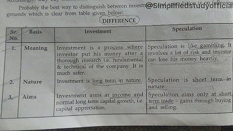 Investment And Speculative Difference in Hindi SAPM Full explanation in Hindi Bcom 4th semester