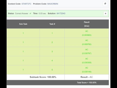Maximum OR Minimum Solution | Codechef Starters 37