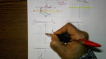 Math 1 Unit 8 2 Homework Help Myers