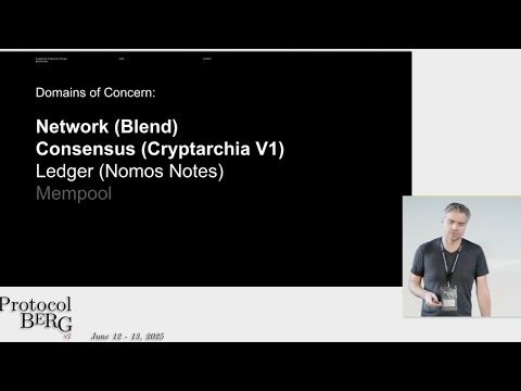 Jarrad Hope Cryptarchia Consensus Blend Broadcasting For Private Blockchains 