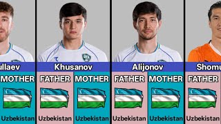 The Real Origins Behind Uzbekistan's Biggest Football Stars