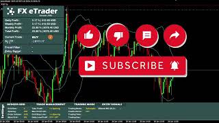 FX eTrader — Your Gateway to Smarter Forex Trading for 2026 screenshot 5