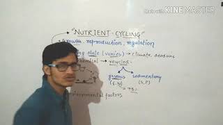 Nutrient cycling/ Biogeochemical cycle.