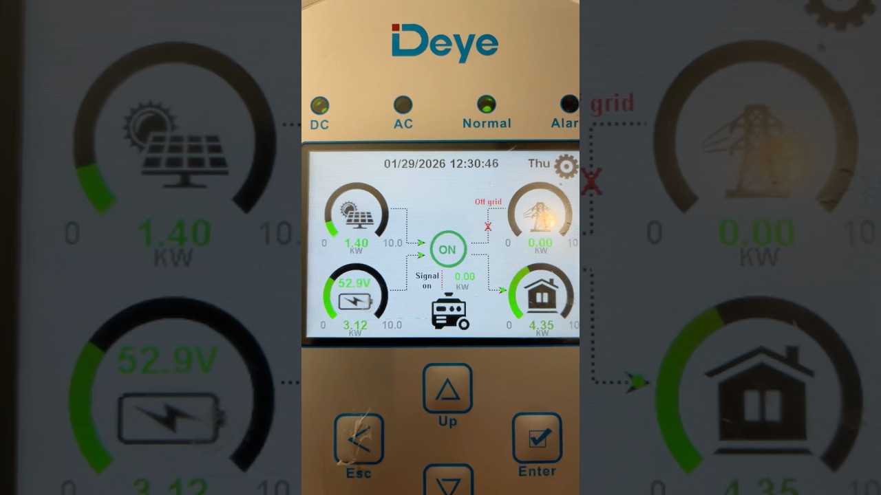 Сколько реально дают солнечные панели в густом тумане? 😱 33 кВт без прикрас