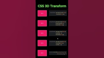 CSS 3D Transform – A UI Power Trick for Frontend Devs!