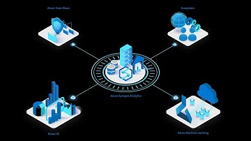 Tech Labs Series - Azure Synapse Fast Load Patterns