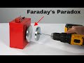 Can the faraday paradox be solved