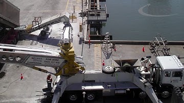 Shiploading Mobile Conveyors - UREA