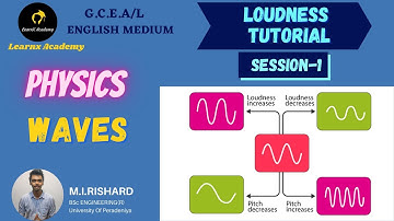 GCE Advanced Level | Waves and Oscillation | Loudness | Tutorial session 1