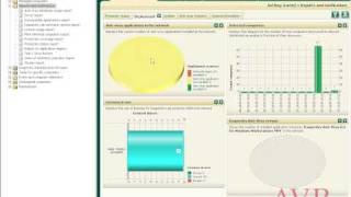 Kaspersky Administration Kit Demo screenshot 3