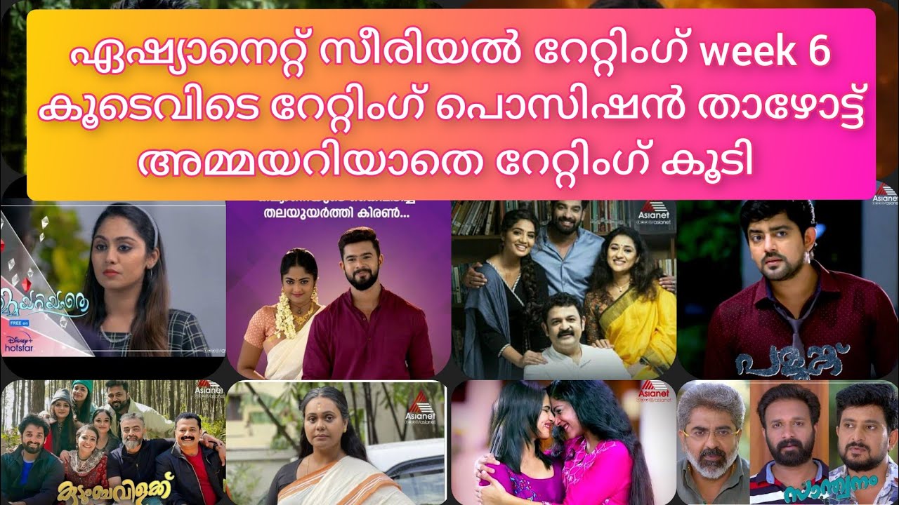 Week 6 (Feb 5 to Feb 11 2022)Asianet Serial Rating | Weekly Asianet ...