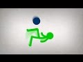 Animation Slow Motion Techniques Quiz