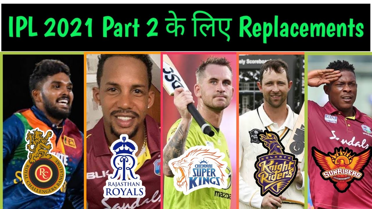 IPL 2021 - Replacements of Unavailable Overseas Players For ipl 2021 part 2 in UAE