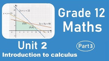 Grade 12 unit 2 Introduction to Calculus part 3 | new curriculum