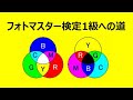 フォトマスター検定　1級合格への道