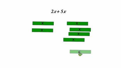 Like Terms :  Adding monomials using algebra tiles