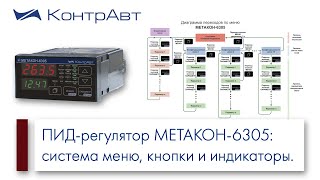 5. Многофункциональный ПИД-регулятор МЕТАКОН-6305: Система меню, кнопки и индикаторы.