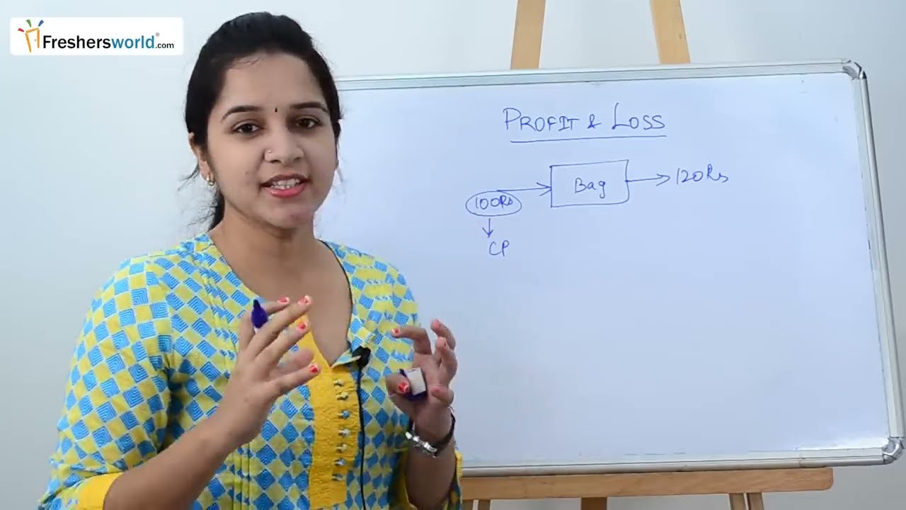 aptitude made easy profit loss basics and methods profit and