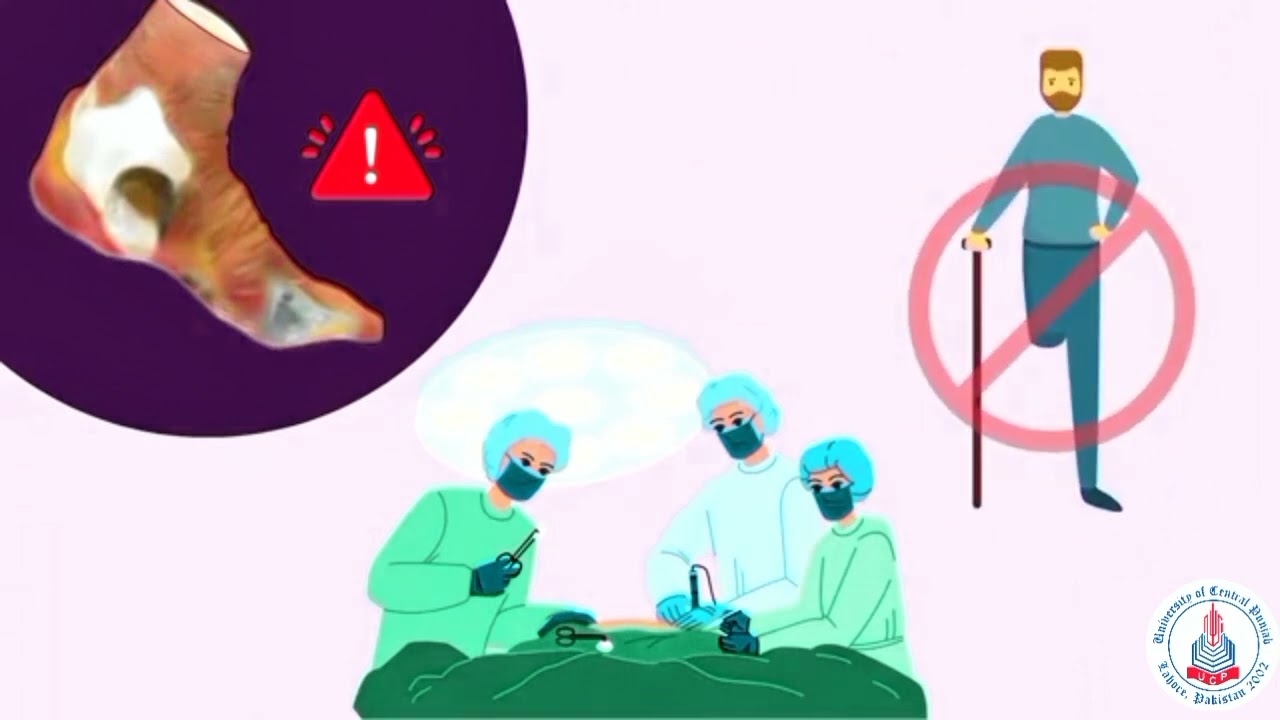 Is Necrosis Dangerous ? What is Fat Necrosis, Coagulative & Liquefactive Necrosis; (Version Beta)