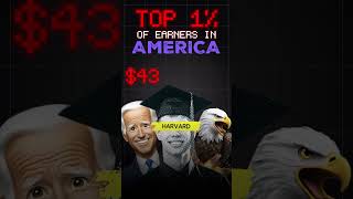 Famous Gary Vees Net Worth😱🎬 #videoeditor #viral #shortformvideo #rich #garyvee #wealth #edit #podcast Net Worth